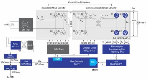 20億美元保證金護(hù)航，瑞薩電子與Wolfspeed簽署十年碳化硅供應(yīng)協(xié)議，深化電子產(chǎn)品代理與銷售布局